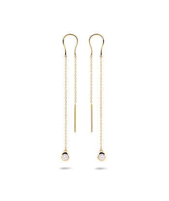 Boucles d'oreilles Di Giorgio Spirit s'inspire de l'anatomie humaine