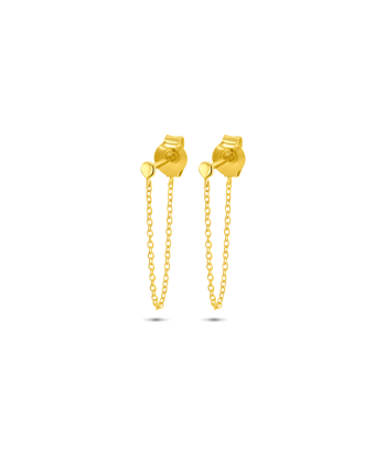 Boucles d’oreilles Oro by Di Giorgio des créatures d'habitude