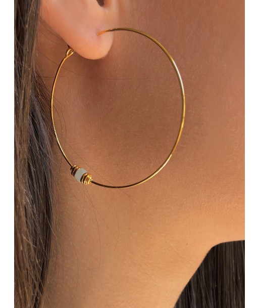 Boucles d'oreilles Neo l'évolution des habitudes 