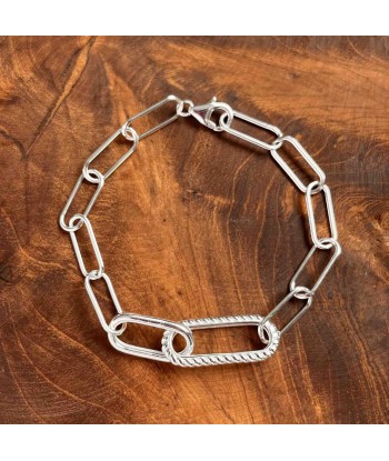 Bracelet Éclat d'Argent l'évolution des habitudes 